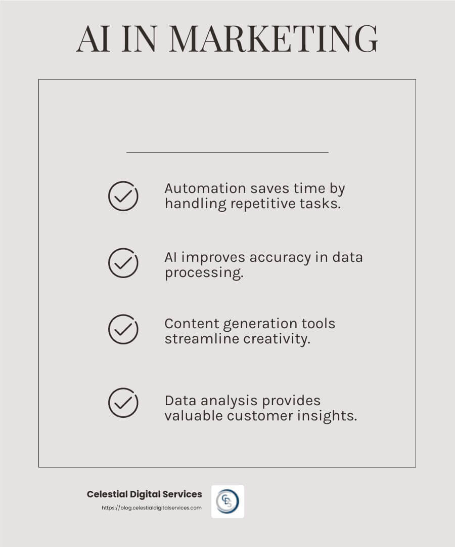 AI saves marketers significant time and improves accuracy - AI technology in marketing infographic checklist-light-beige