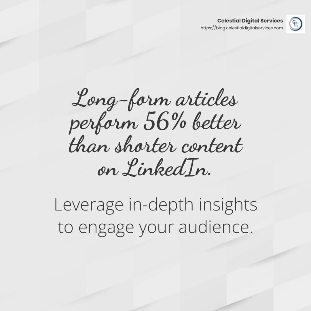 Long-form content performance on LinkedIn - b2b lead generation strategy infographic simple-stat-light