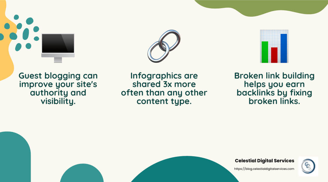 Infographics are one of the most shareable content types - build quality backlinks infographic 3_facts_emoji_nature