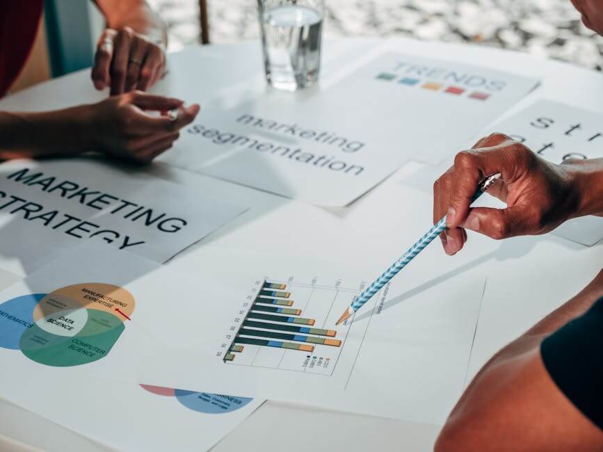 b2b content marketing ideas