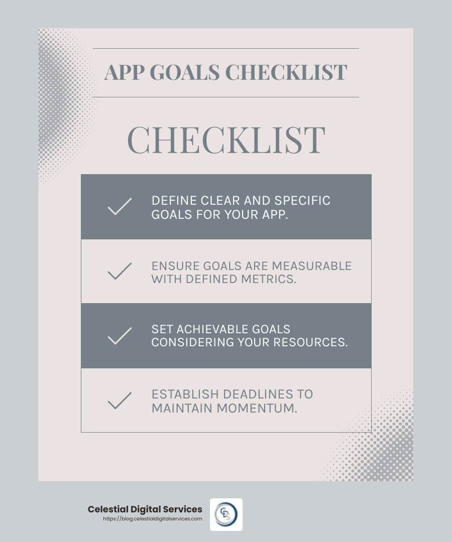 Example of defining app goals and objectives - create a phone app infographic checklist-light-blue-grey