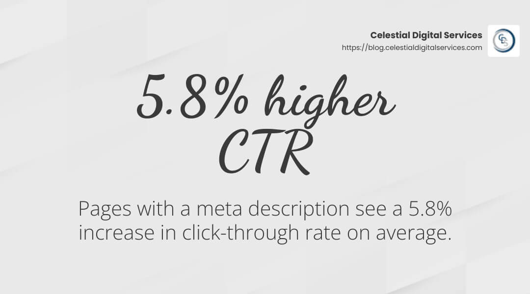 Meta description impact - seo for tech startups infographic simple-stat-landscape-light